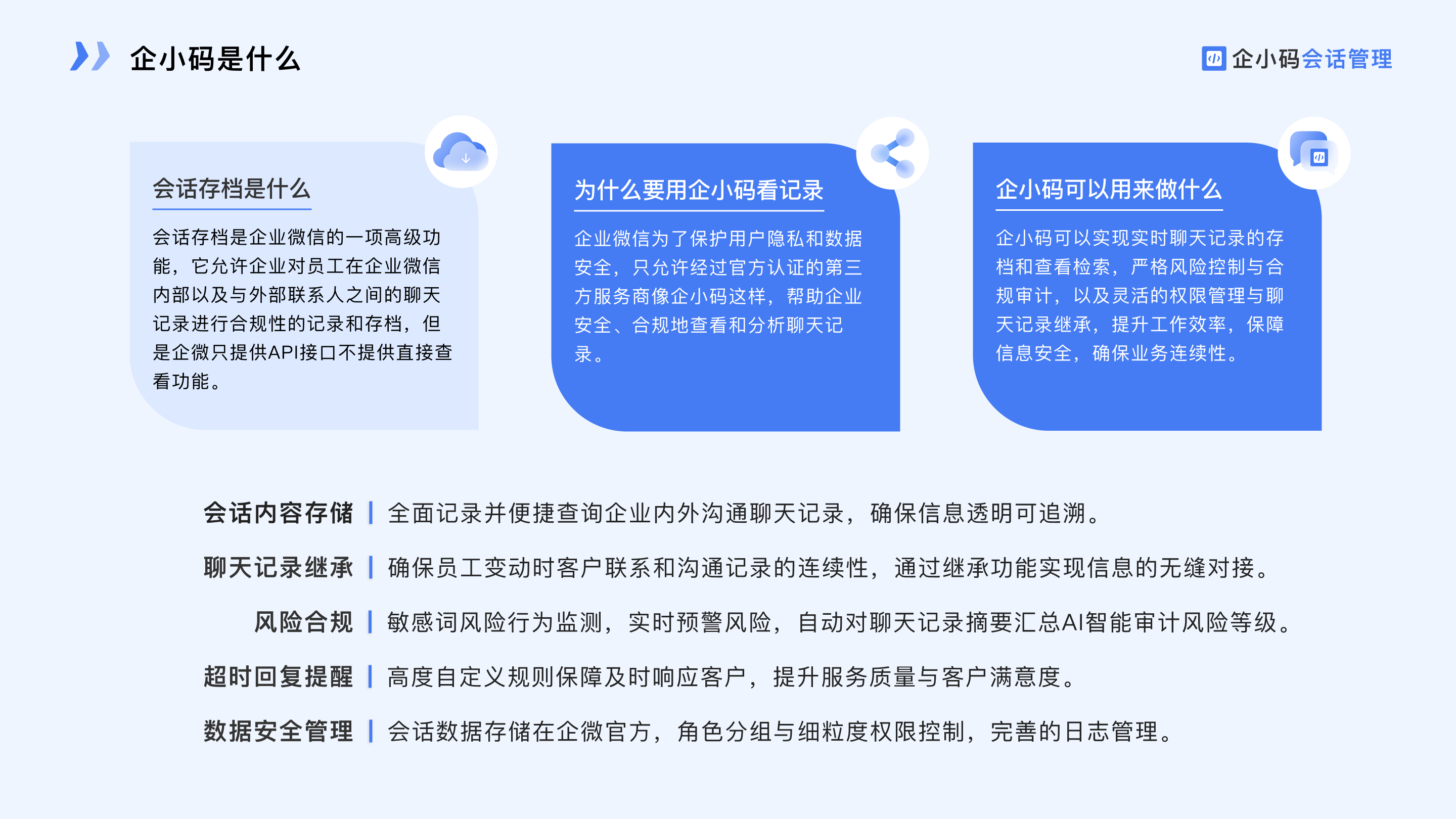 4企小码会话存档是什么.png